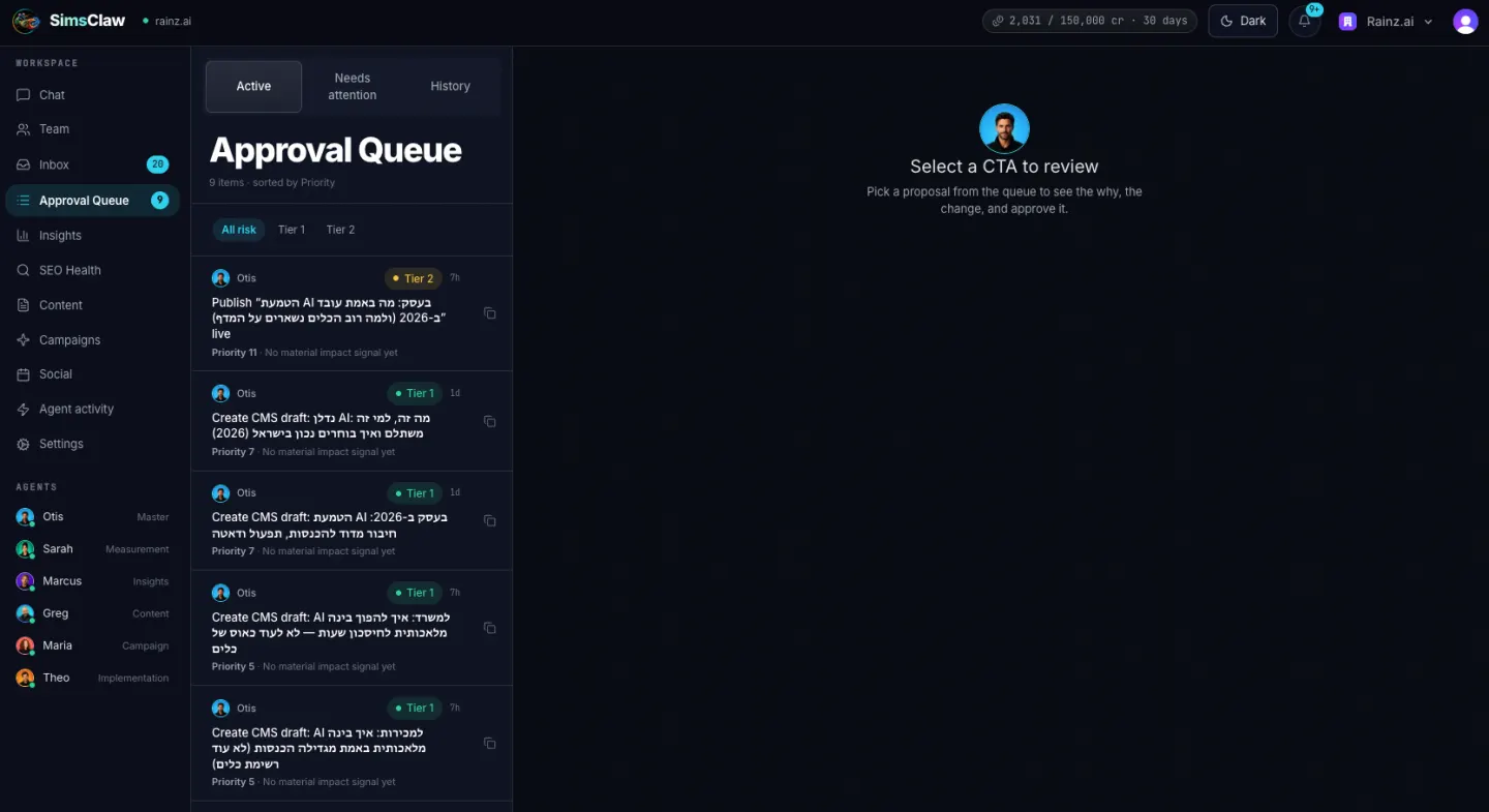 Approval Queue with nine items sorted by priority, Tier 2 publish at the top